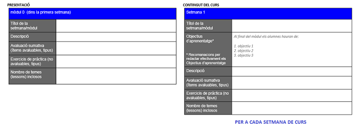IMG_plantilla_planificacio_MOOC
