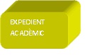Expedient acadèmic