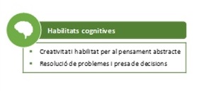 Habilitats cognitives (color verd)