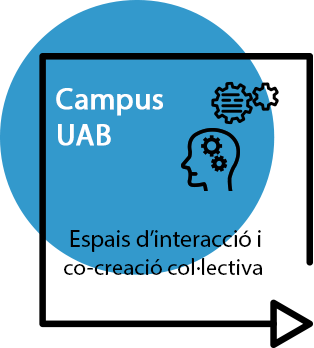 Linia estratègica Vida al campus