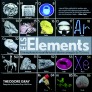Els Elements