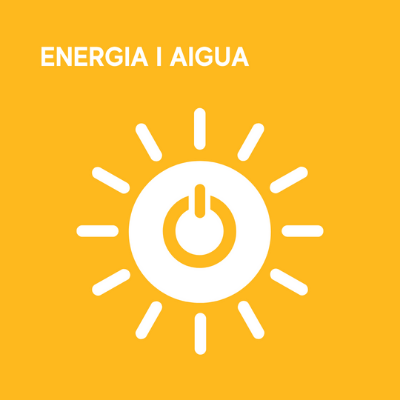 Energia