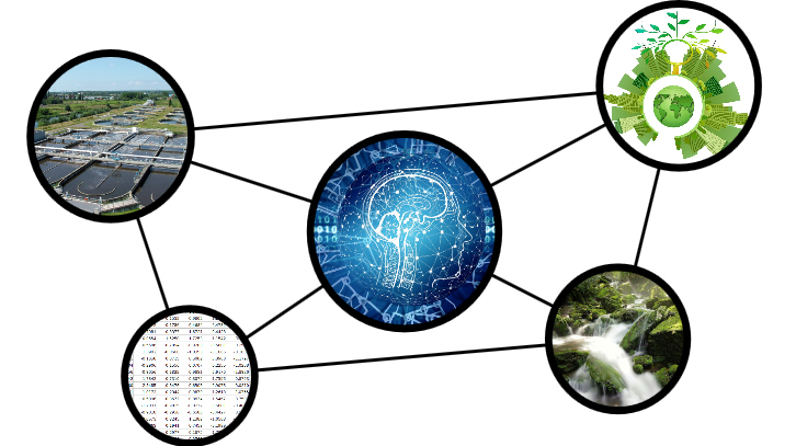 artificial neural network