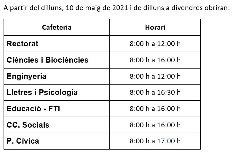 Horaris cafeteries maig 2021