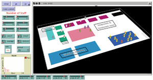 Imatge simulador informàtic per a gestió del servei d'urgències hospitalàries