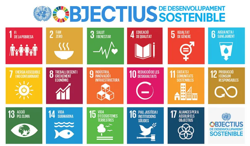 Objectius sostenibilitat ONU