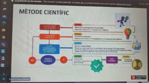 Ciència per Nadal a Sabadell