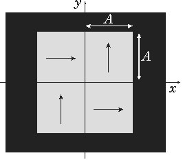 Figura 1 artículo vórtices ópticos