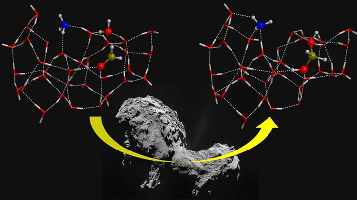 química cometa 67P nova