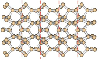 Nanofils de silici