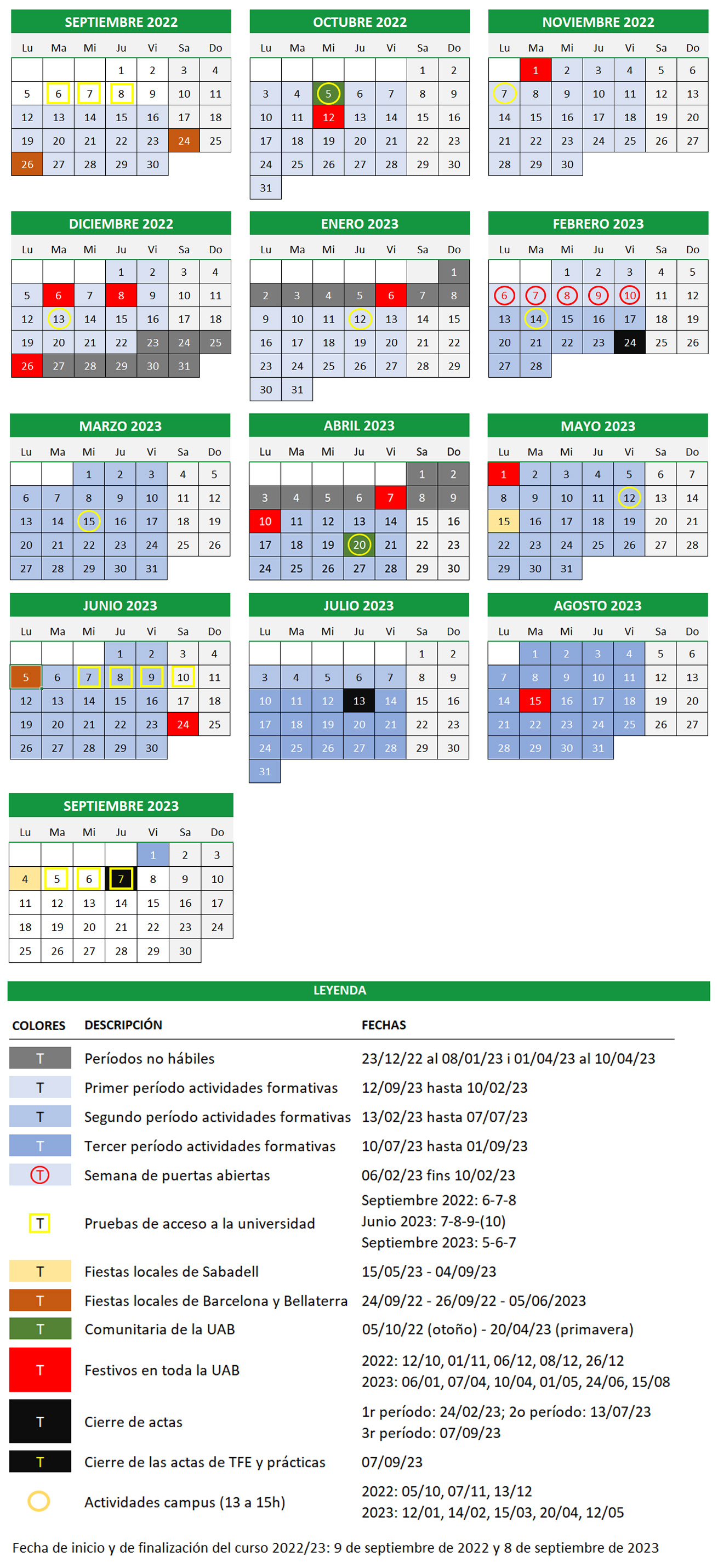 Calendario Académico 2022-2023