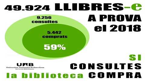 Llibres a prova 2019