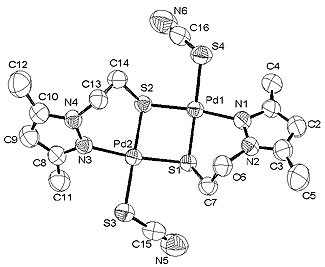 Complexos dinuclears de pal·ladi