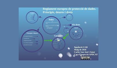Formació RGPD a l'Edifici Blanc i Casa Convalescència