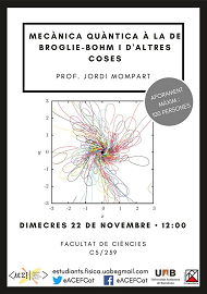 Cilce de Seminaris de Fisica