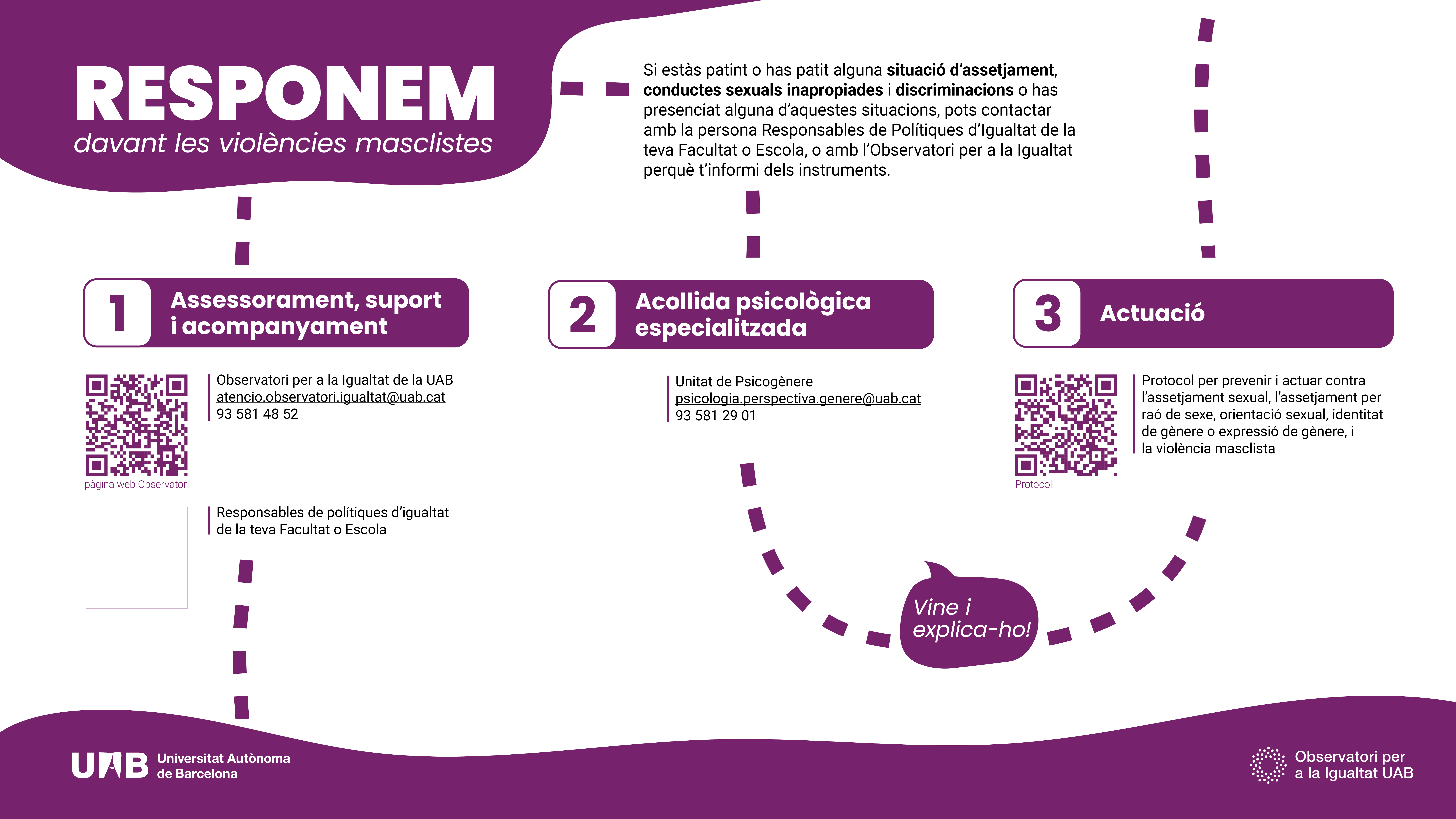 infografia Igualtat