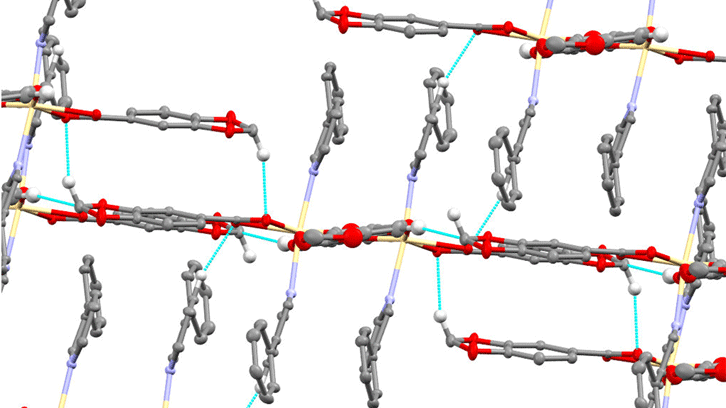 Compostos de Zinc i Cadmi presenten Propietats Fotoluminiscents