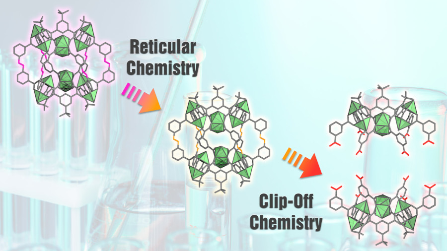 química