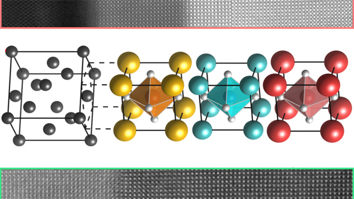 ferroelectricitat