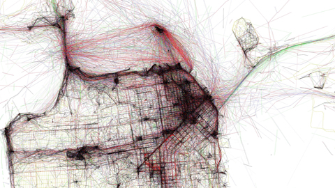 Simposio Visualización de Datos y TIC para smart cities
