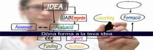 Nou programa de la UAB per impulsar l’emprenedoria