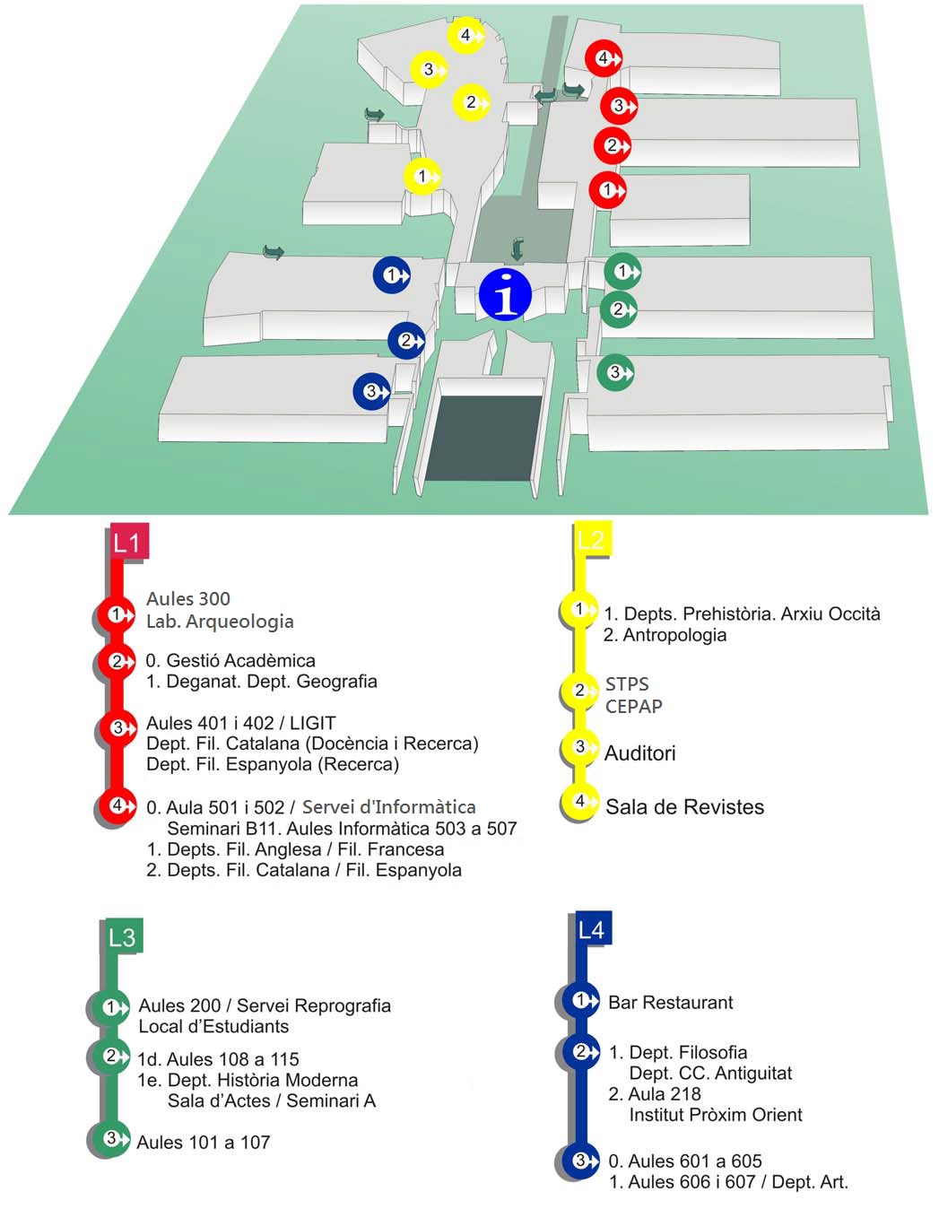 Mapa de la Facultat