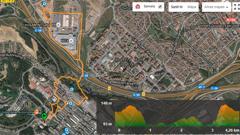 Recorregut caminada Migdia Campus per Badia i Riu-sec