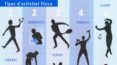 IMG_activitat_fisica_SIS