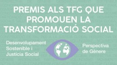 Premis Transformació Social