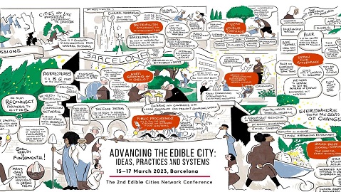 EDIBLE CITY ICTA-UAB