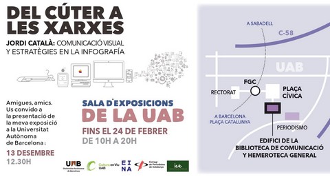 Cluster