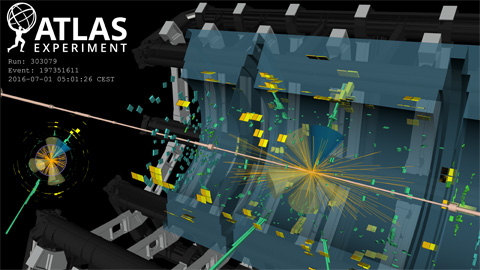 ATLAS-CERN