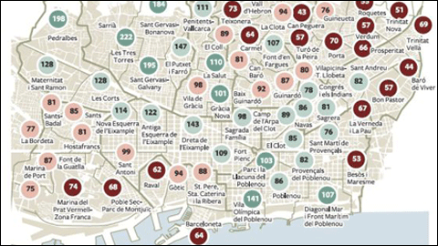 Las desigualdades sociales en Barcelona. ¿Qué efectos tienen? ¿Qué podemos hacer?