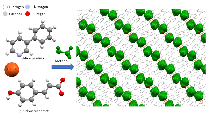 Copper(II) compounds and their possible use as porous materials