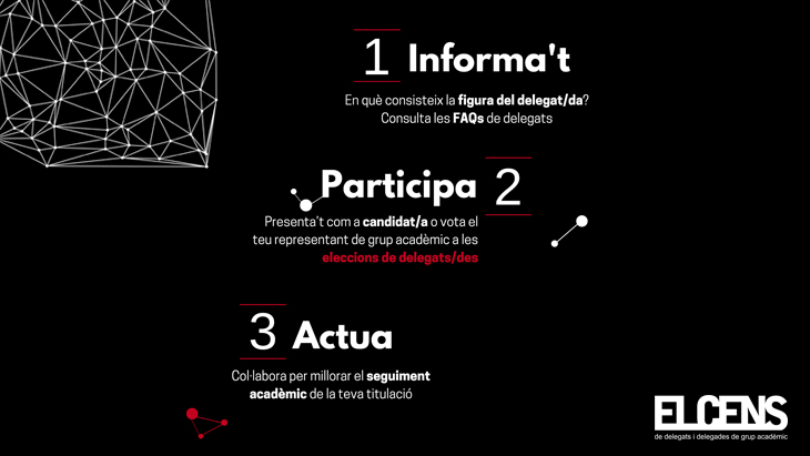 Eleccions de delegats/des. Curs 18/19