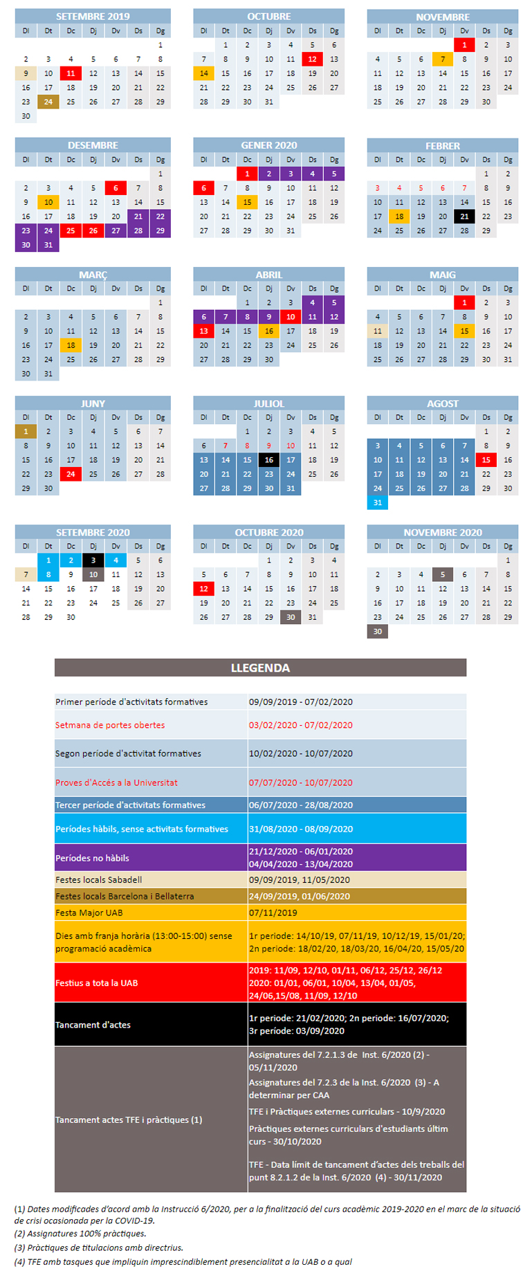 Calendari Acadèmic 2019-2020