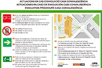 Evacuation Procedure Casa Convalescència