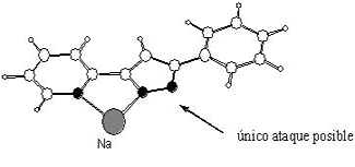 Noves descobertes en la formació de molècules