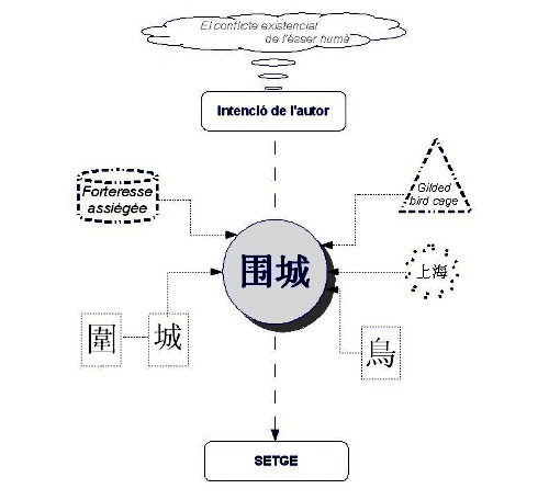 Weicheng