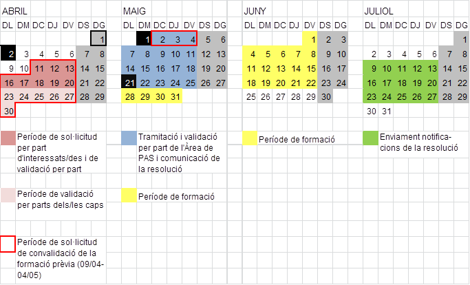 Teletreball - Calendari