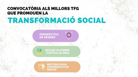 Premis TFG transformació social 2022