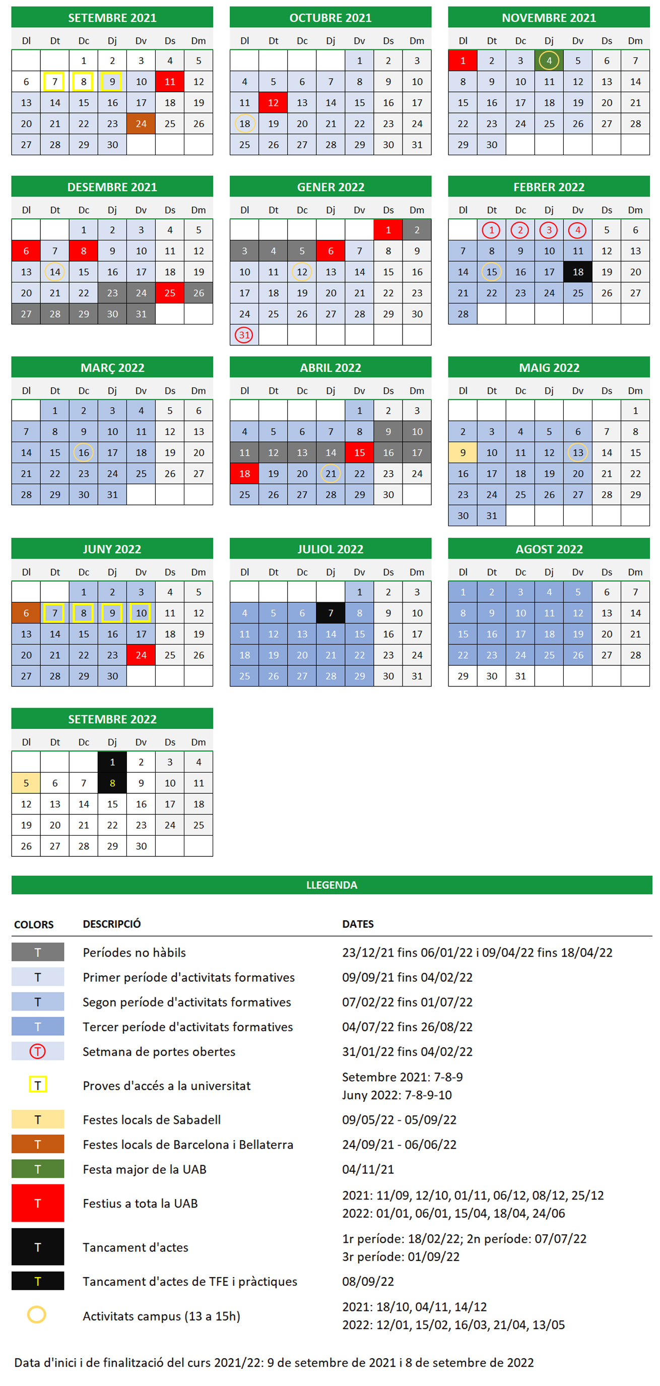 Calendari Acadèmic 2021-2022