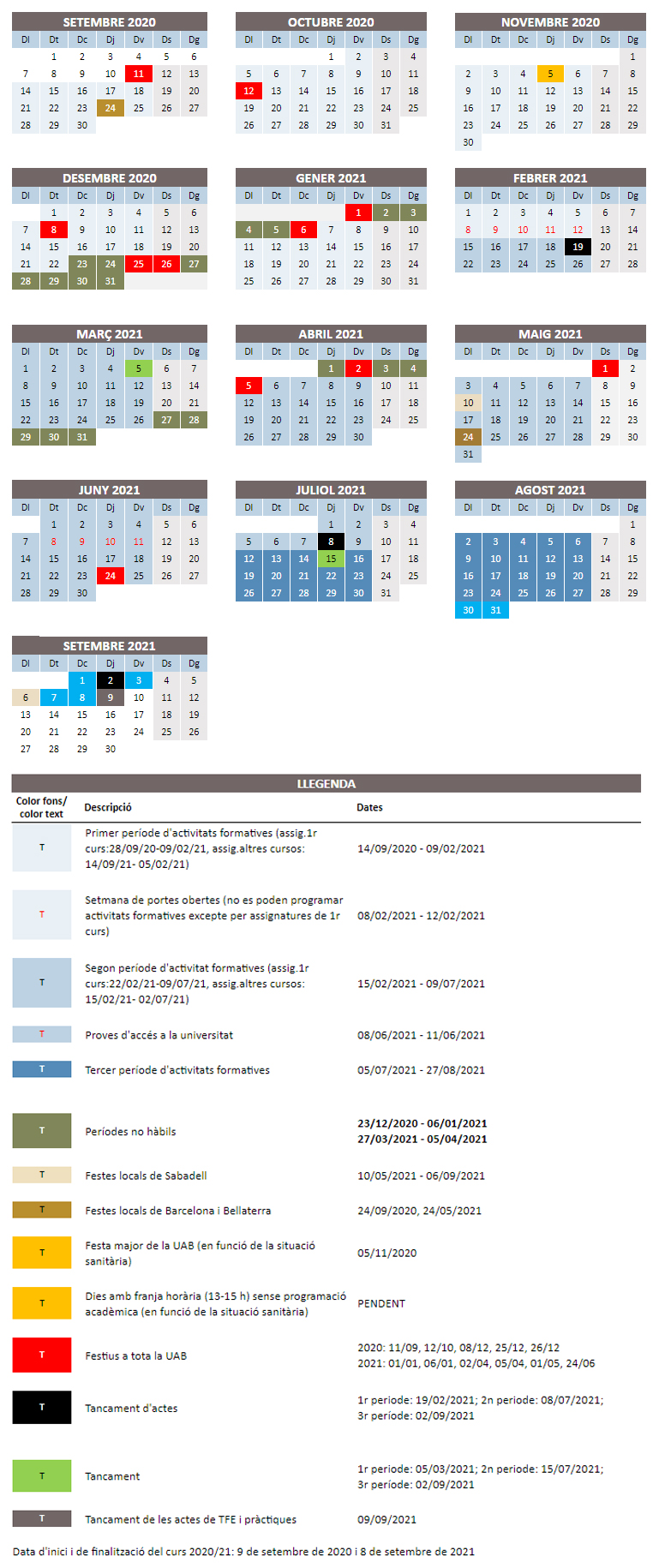 Calendario Académico 2020-2021