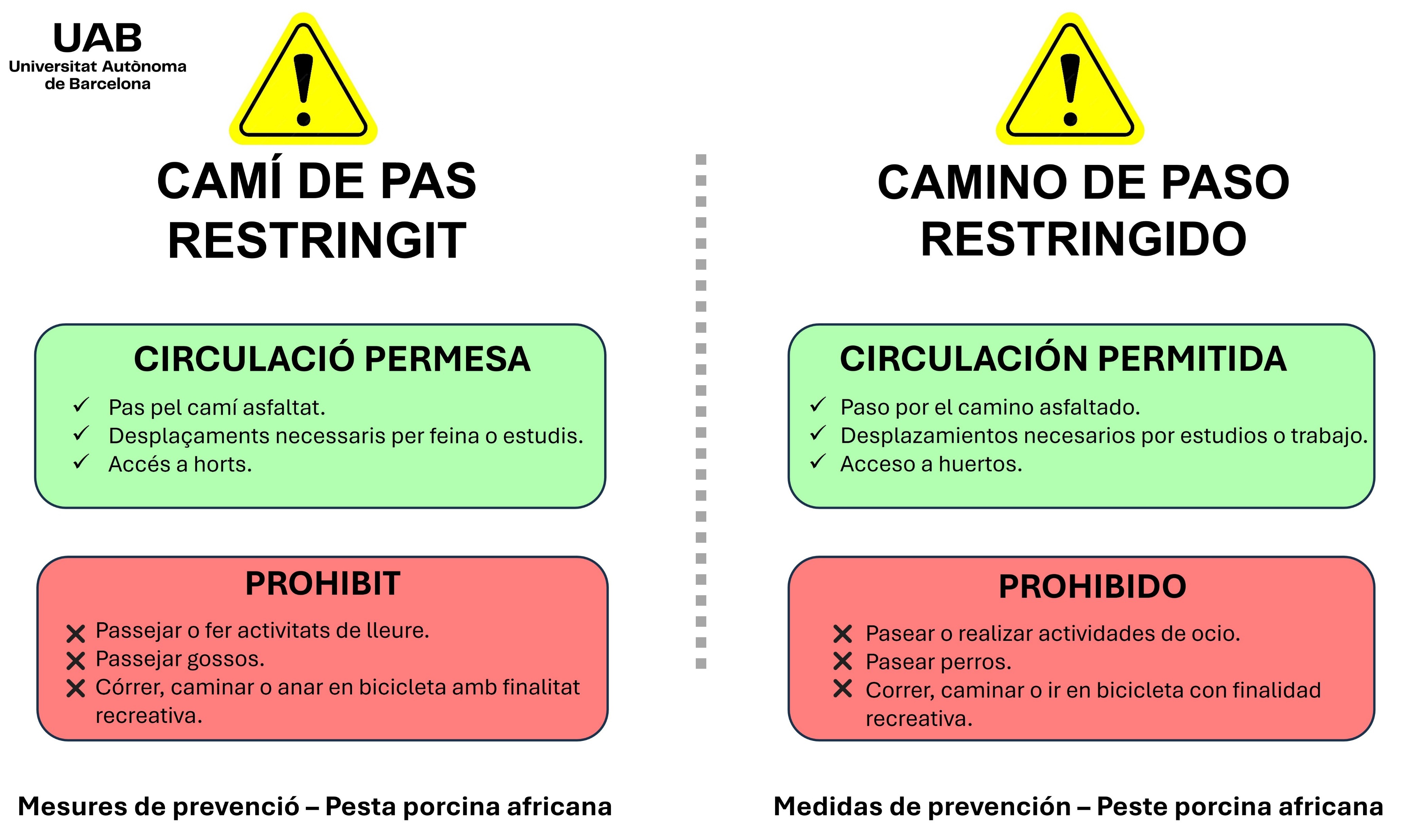 140126_Pesta porcina i mobilitat. Actualització