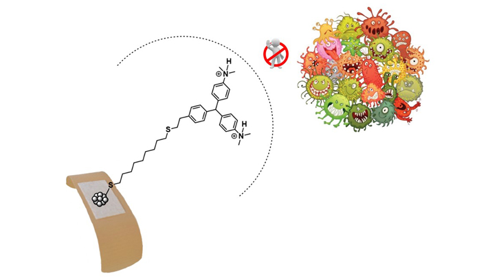 teixits antimicrobians