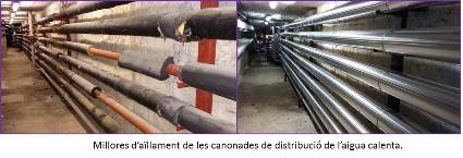 imatge_millores_aillament