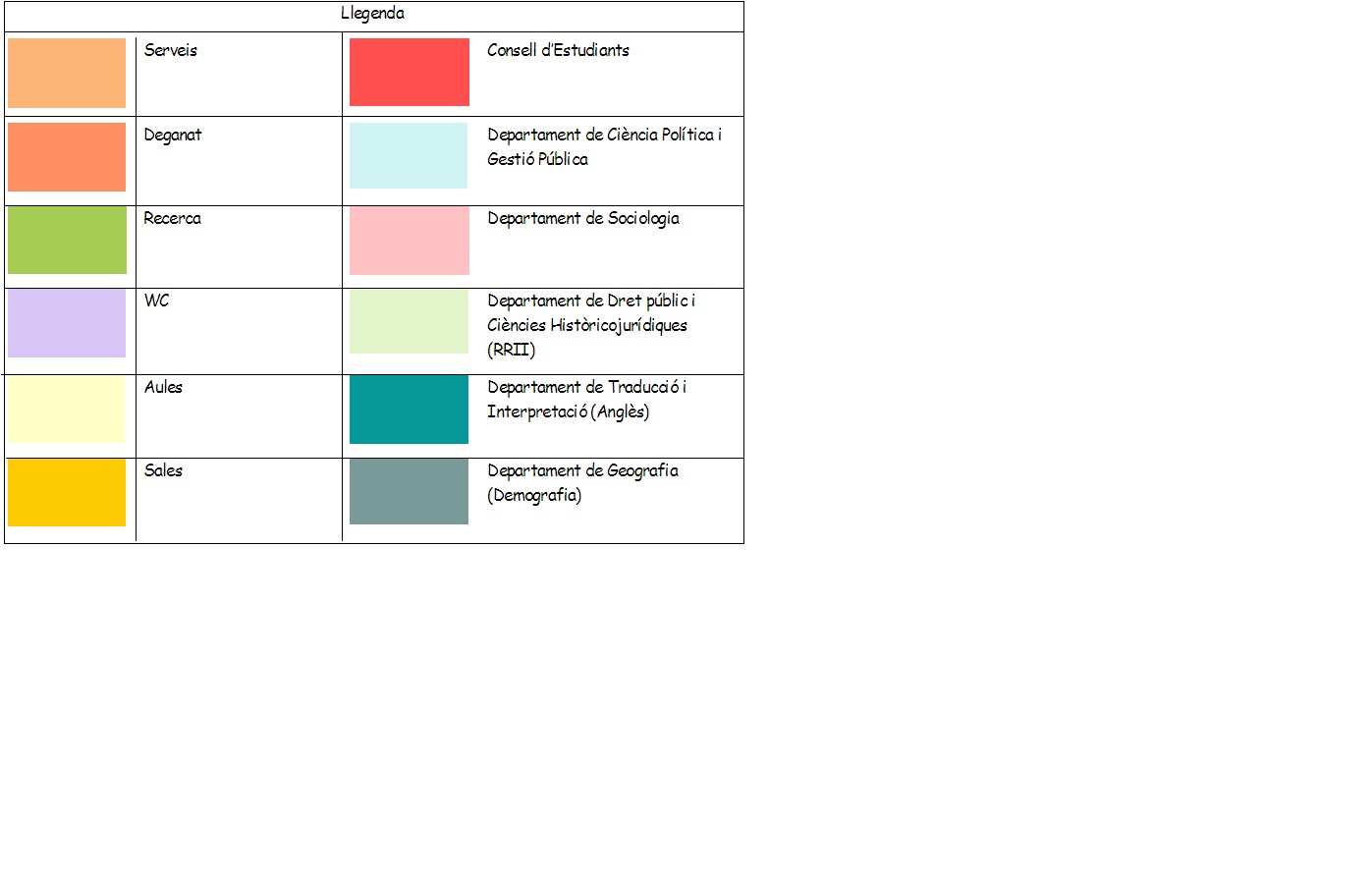 Llegenda plànol de la Facultat