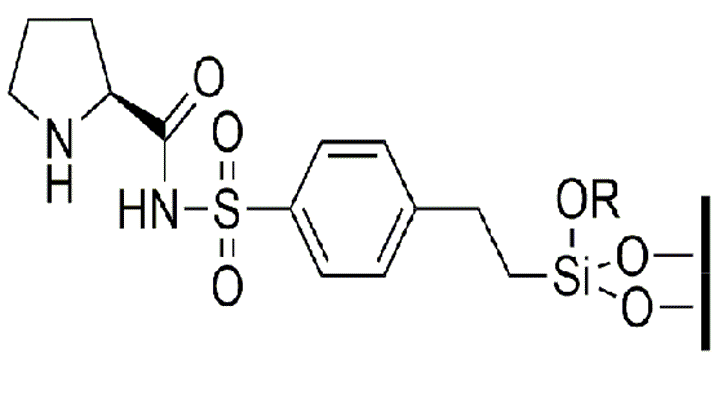 Organocatalitzadors  quirals reciclables i eco-compatibles suportats en diòxid de silici