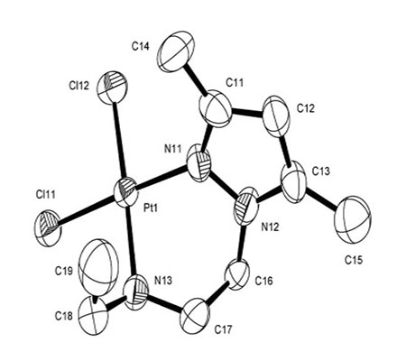 Figura 2. Difracció per Raigs-X en monocristall de [PtCl2(NN')]
