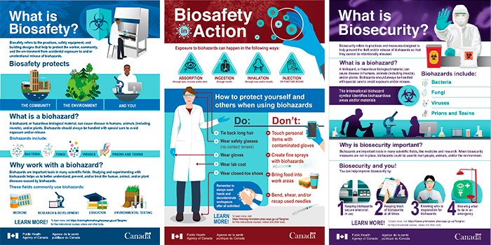 posters Canada Biosafety
